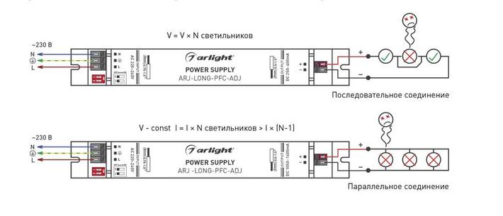 ARJ-HV – драйверы тока для группового подключения