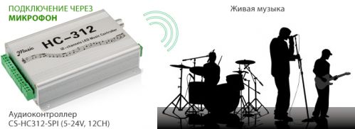 Музыкальный аудио контроллер Arlight CS-HC312-SPI