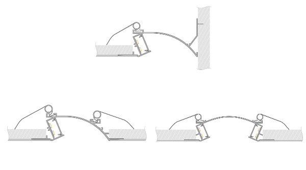 Профиль для светодиодных лент, встраиваемые в гипсокартон или крепящиеся на его кромку