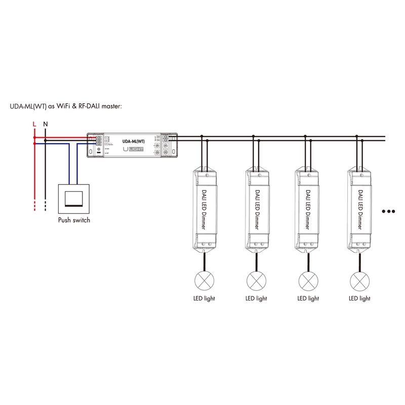 Usmart UDA-ML(WT) - WiFi+RF+Push Конвертер в сигнал DALI, DIM, MIX, RGB, RGBW, RGB+CCT