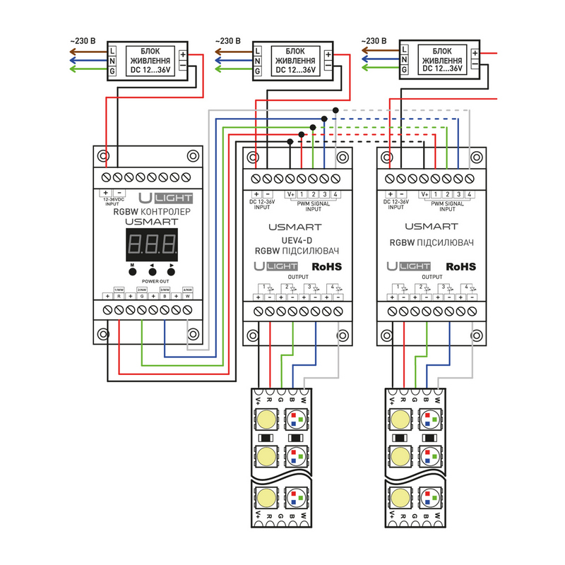 Usmart Repeater UEV4-D RGB+W Усилитель на DIN-рейку