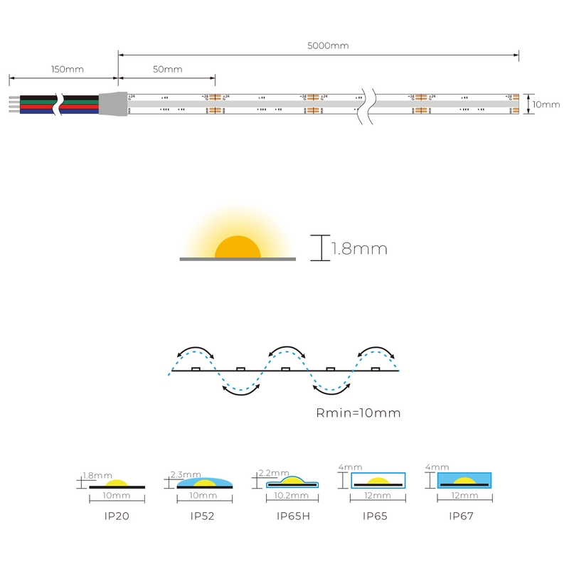 Ustrip LED840-COB-RGB-24V-15W-10mm - Лента COB RGB