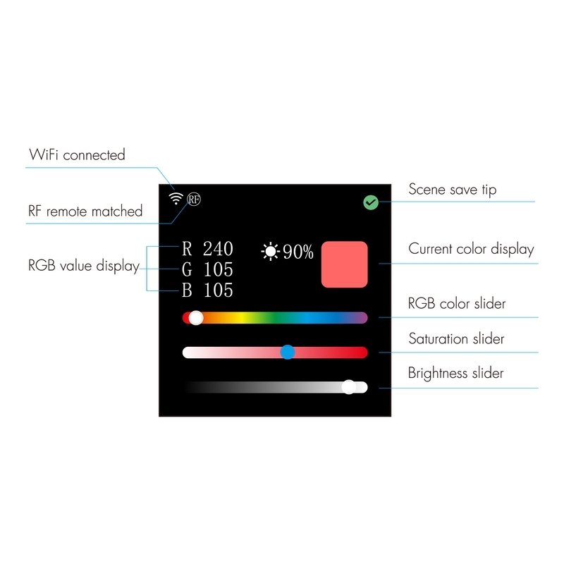 Usmart UTPS-D-WT (black) Сенсорная панель Wi-Fi и RF DALI Master (черная)