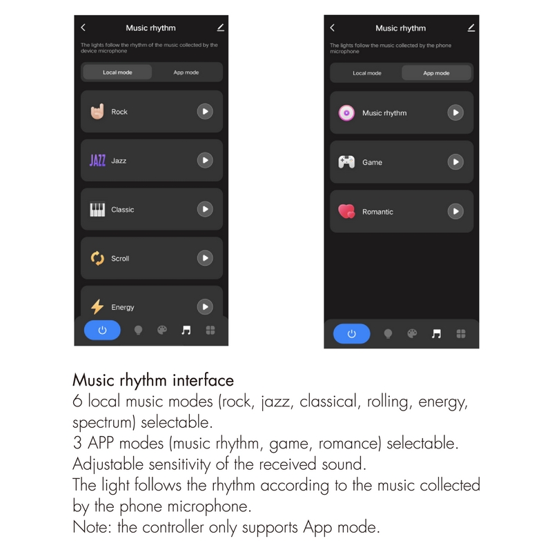 Ulight UWT-P - SPI Контроллер для светодиодной ленты - DIM, CCT, RGB, RGBW, RGB+CCT