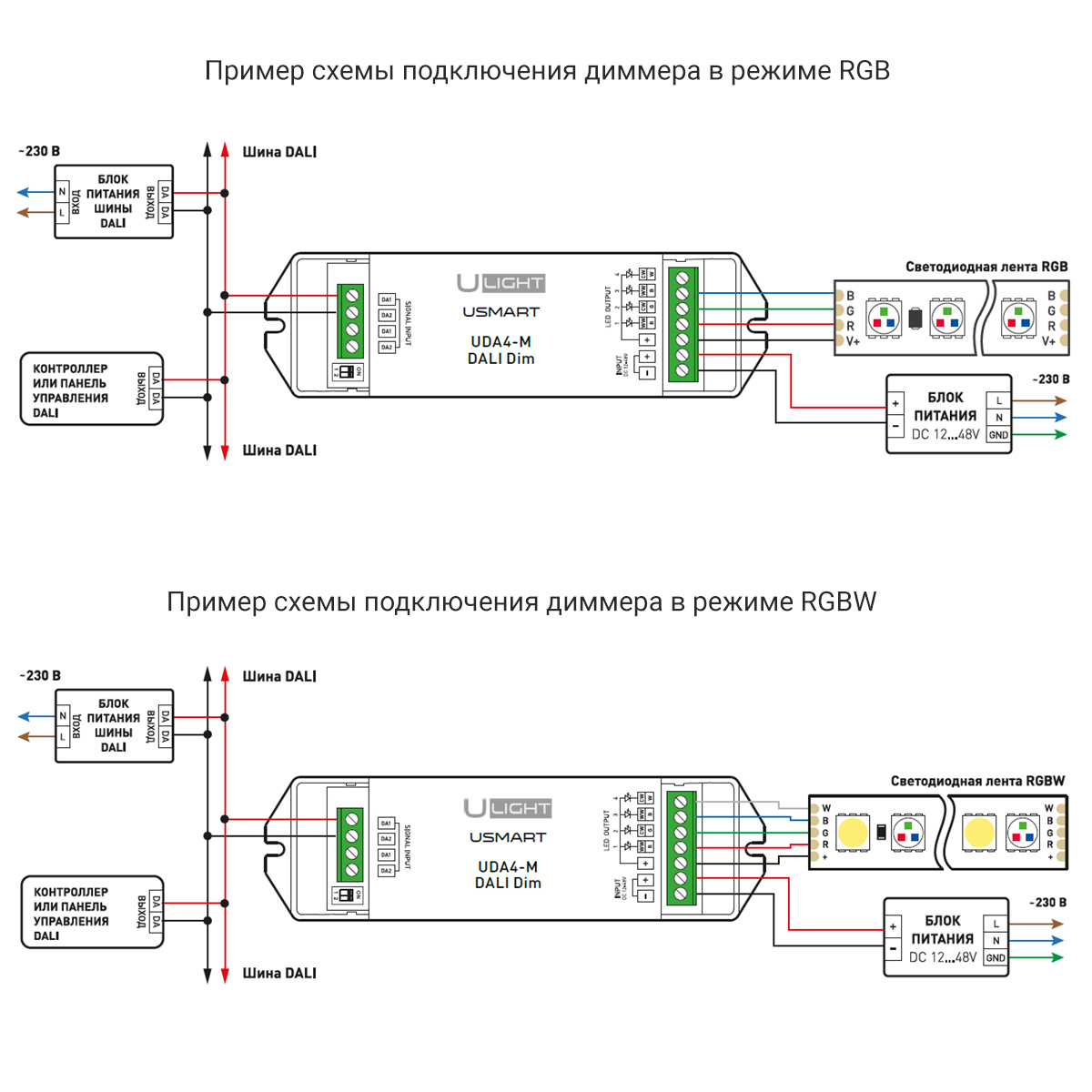 Usmart DALI Dim UDA4-M Диммер DT8 для RGB(W) и MIX светодиодных лент