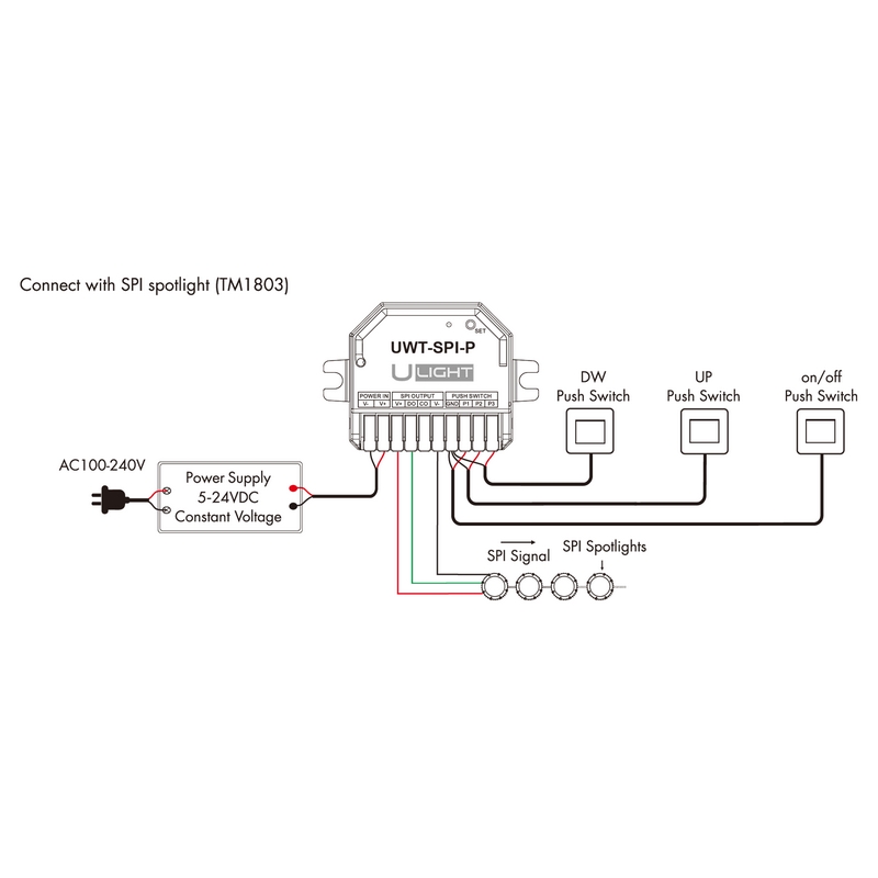 Ulight UWT-P - SPI Контроллер для светодиодной ленты - DIM, CCT, RGB, RGBW, RGB+CCT