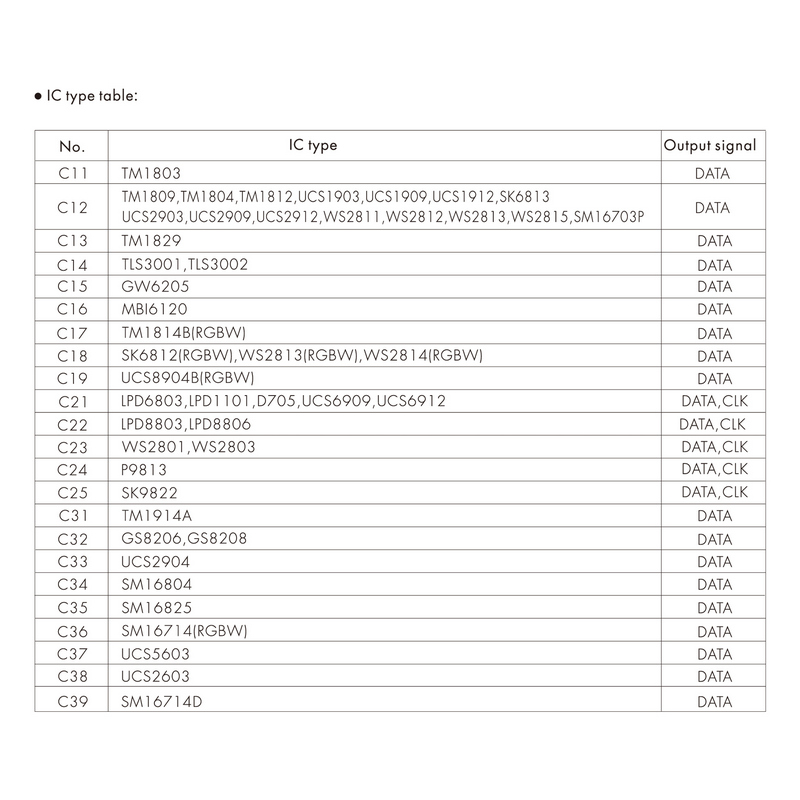 USMART UDS (black) DMX Декодер для SPI светодиодных лент