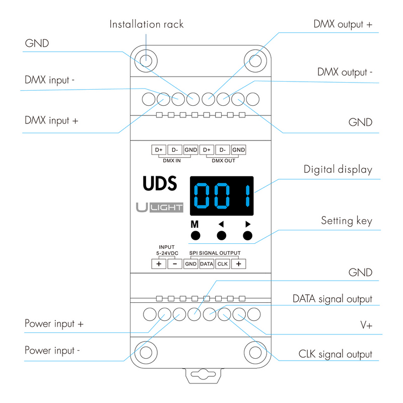 USMART UDS (black) DMX Декодер для SPI светодиодных лент
