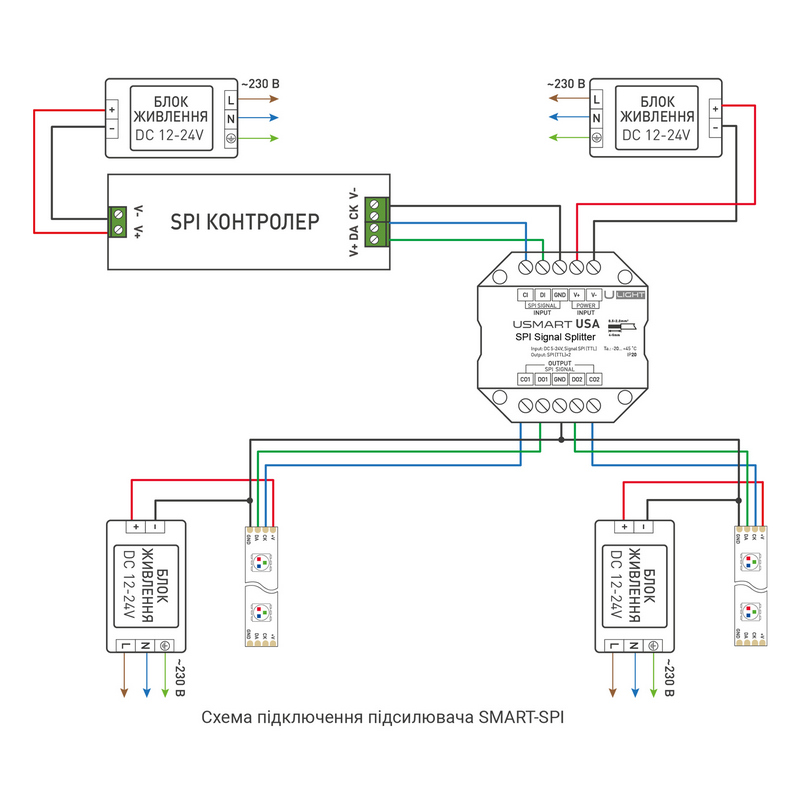 Usmart SPI Splitter USA Сплиттер сигнала SPI (TTL)