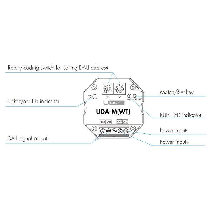 USMART UDA-M(WT) Конвертер WiFi и RF в сигнал DALI
