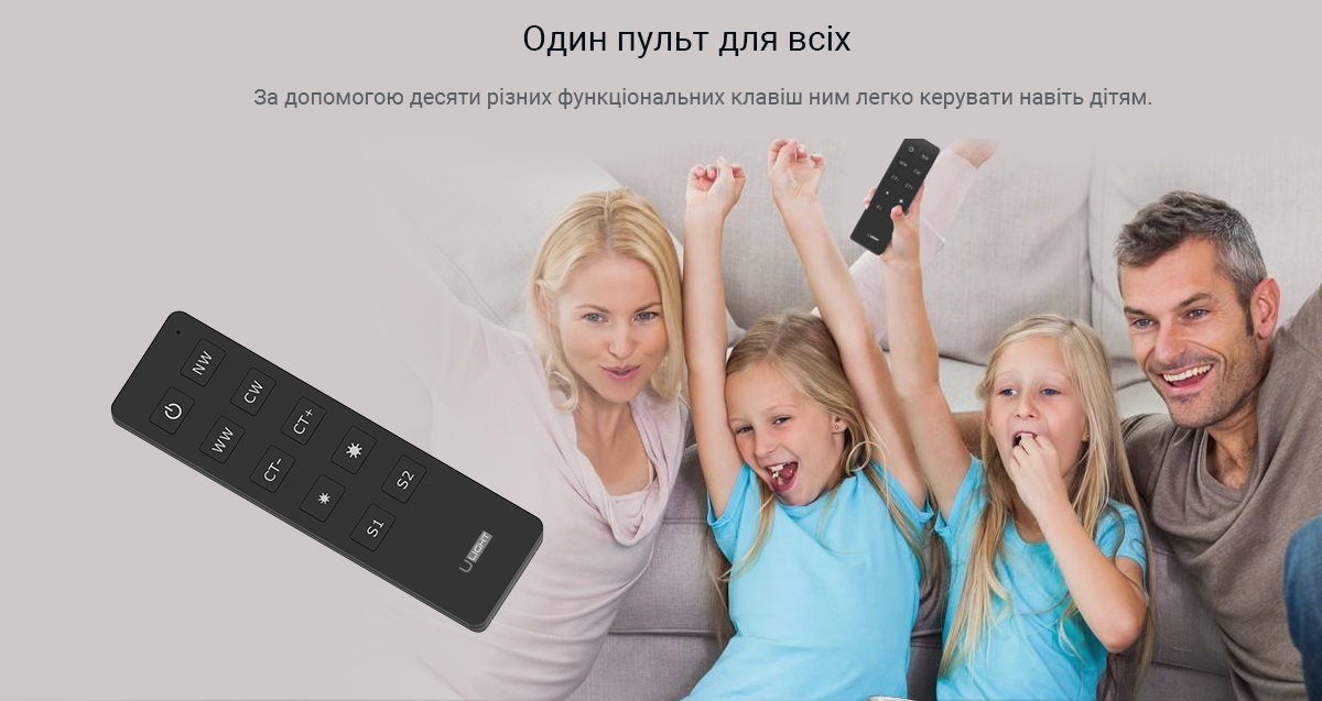 Usmartt Remote URU8 Пульт управления одноцветными лентами (черный)