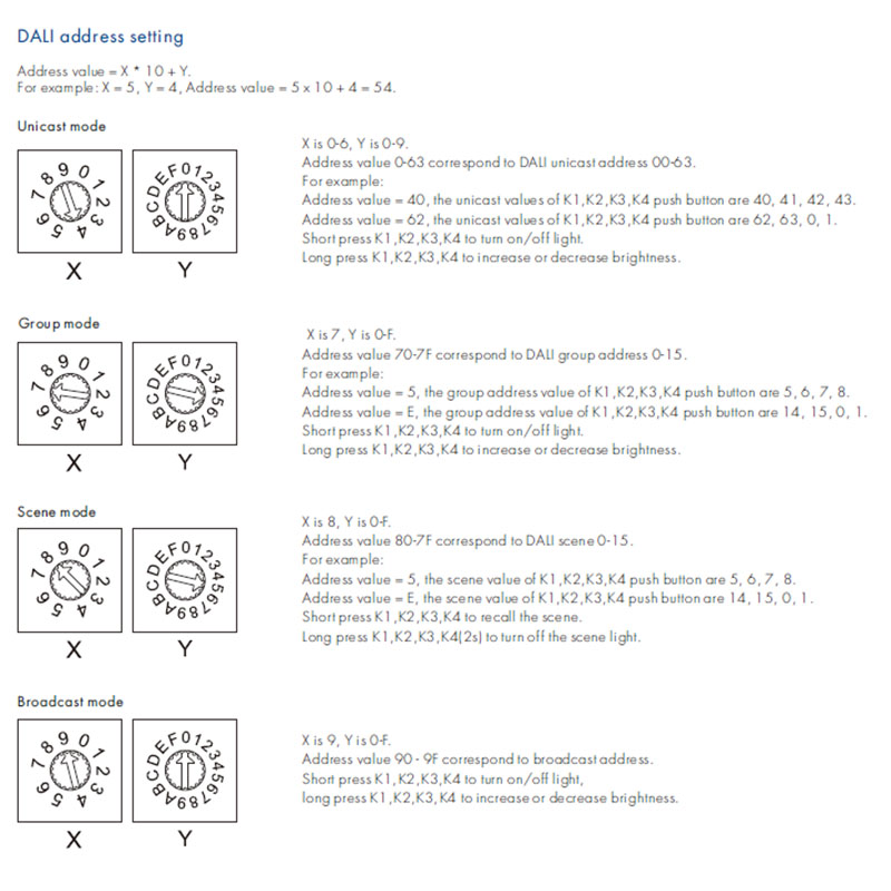 Usmart DALI Master UDA-4S 4 кнопочный димер