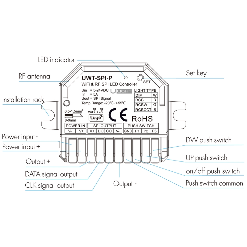 Ulight UWT-P - SPI Контроллер для светодиодной ленты - DIM, CCT, RGB, RGBW, RGB+CCT