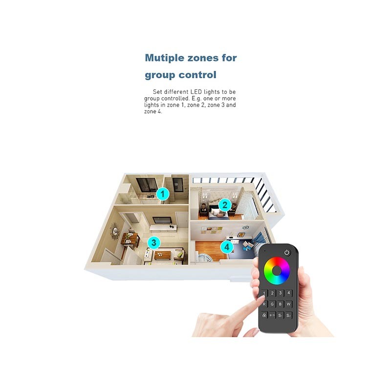 Usmartt Remote URT10 DIM+RGB+CCT Универсальный радиопульт управления освещением