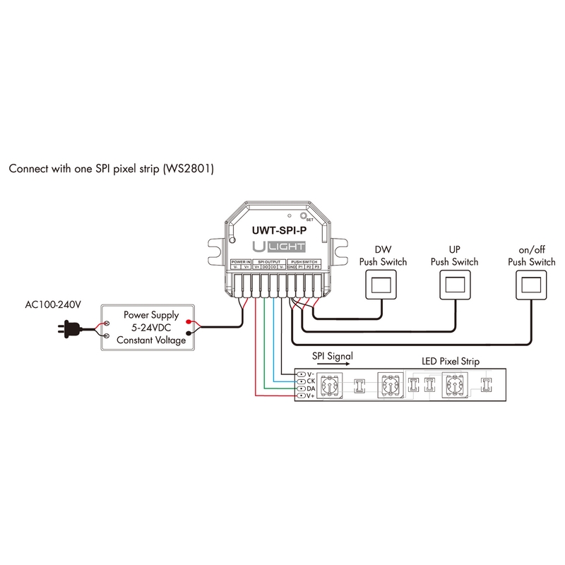 Ulight UWT-P - SPI Контроллер для светодиодной ленты - DIM, CCT, RGB, RGBW, RGB+CCT