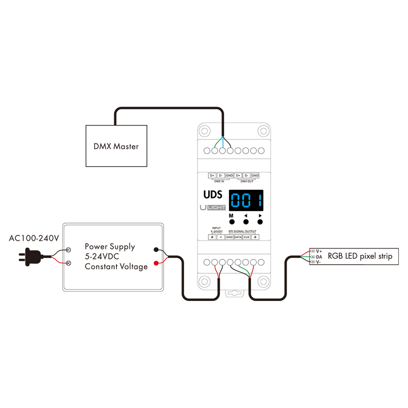 USMART UDS (black) DMX Декодер для SPI светодиодных лент