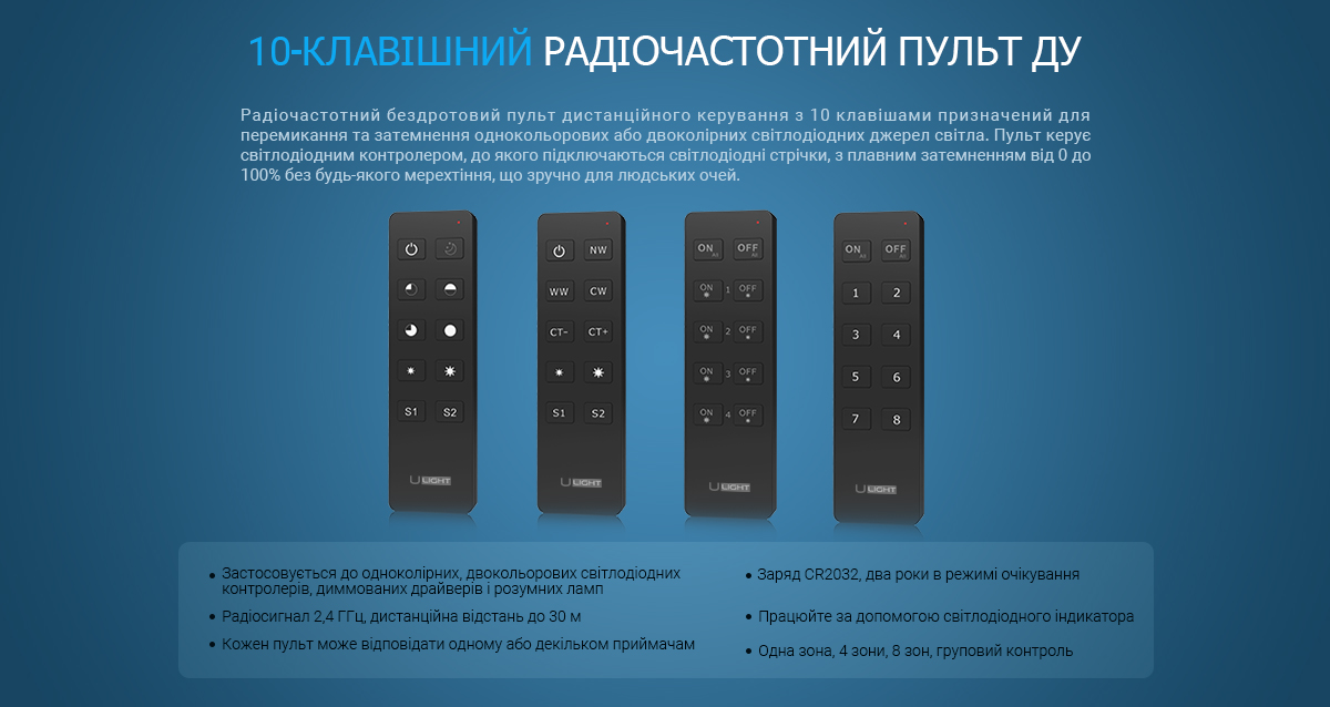 Usmartt Remote URU8 Пульт управления одноцветными лентами (черный)