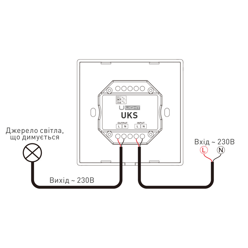 USMART UKS Встраиваемая нажимная - роторная панель 2.4 ГГц