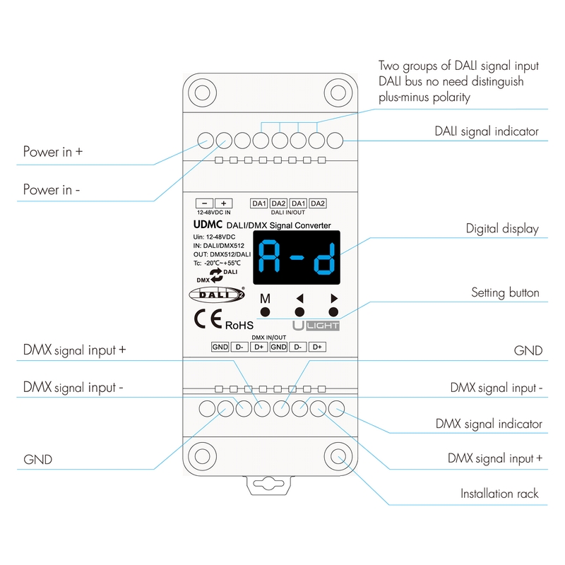 Usmart UDMC - DALI / DMX512 преобразователь сигналов