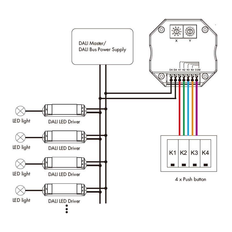 Usmart DALI Master UDA-4S 4 кнопочный димер