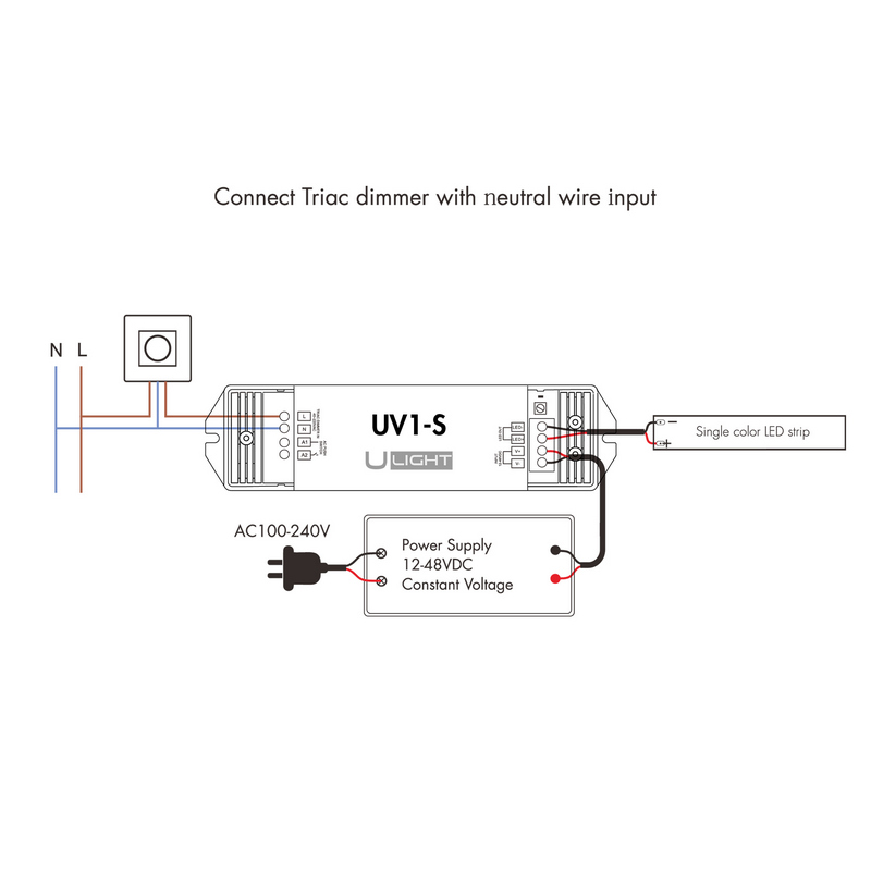 Usmart TRIAC Dim UV1-S Диммер для светодиодной ленты