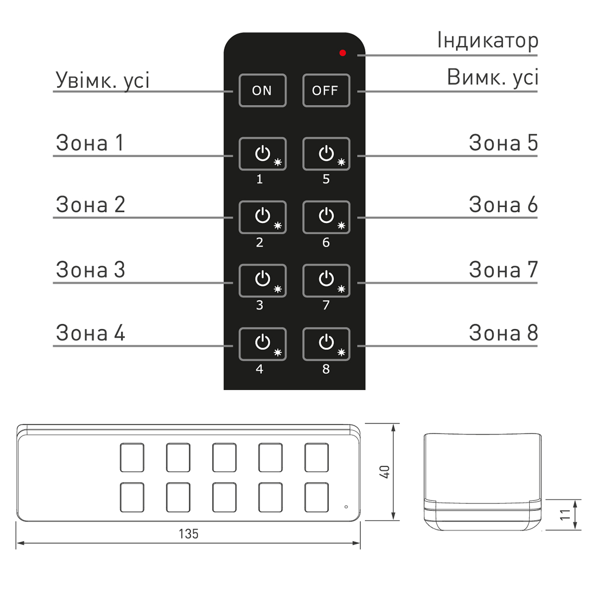 Usmartt Remote URU8 Пульт управления одноцветными лентами (черный)