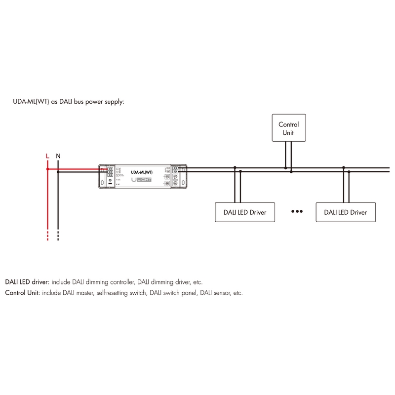 Usmart UDA-ML(WT) - WiFi+RF+Push Конвертер в сигнал DALI, DIM, MIX, RGB, RGBW, RGB+CCT