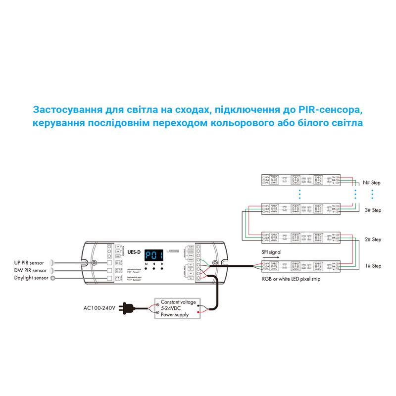 USMART UES-D Многофункциональный контроллер SPI 960 pixels