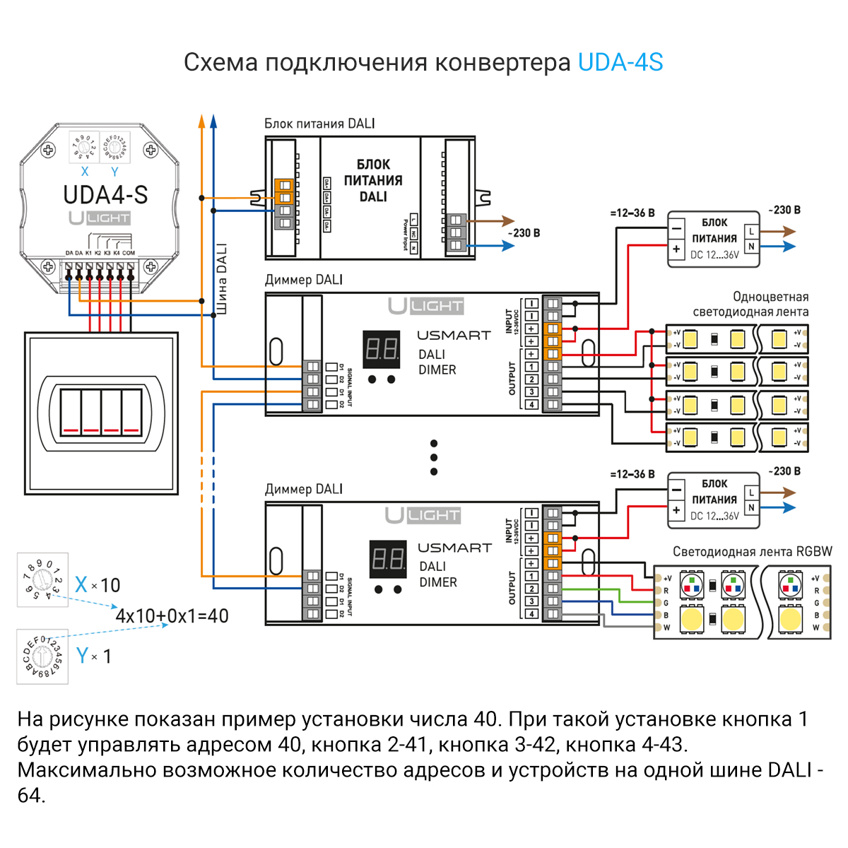 Usmart DALI Master UDA-4S 4 кнопочный димер