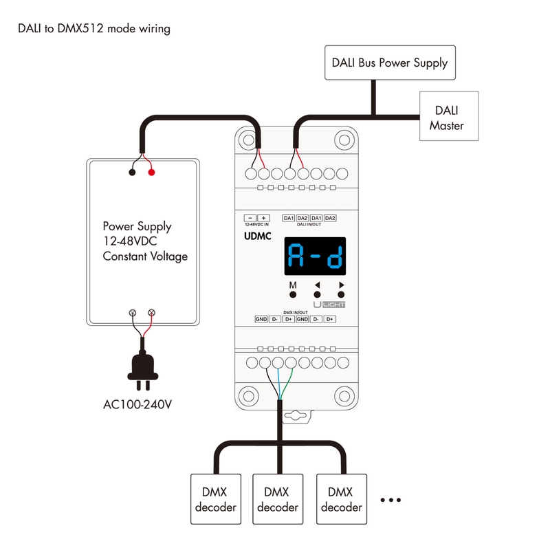 Usmart UDMC - DALI / DMX512 преобразователь сигналов