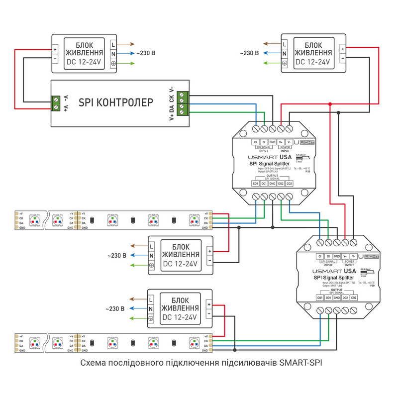Usmart SPI Splitter USA Сплиттер сигнала SPI (TTL)
