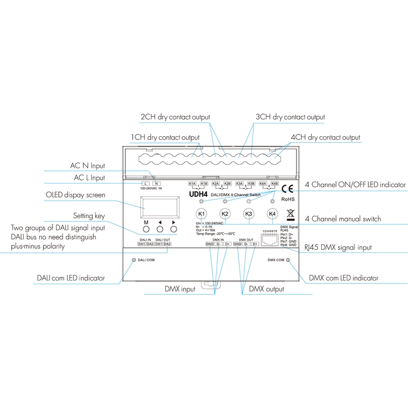Usmart UDH4 Релейный модуль (выключатель) 4 адреса DALI/DMX/ручной