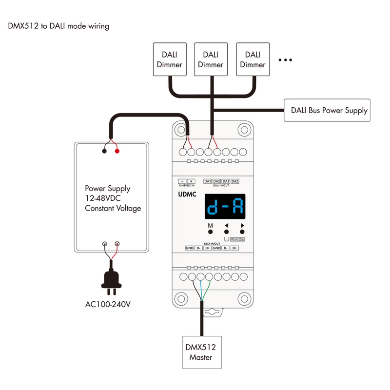 Usmart UDMC - DALI / DMX512 преобразователь сигналов