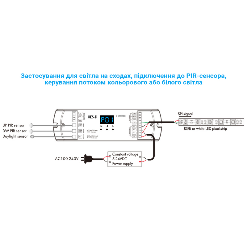 USMART UES-D Многофункциональный контроллер SPI 960 pixels