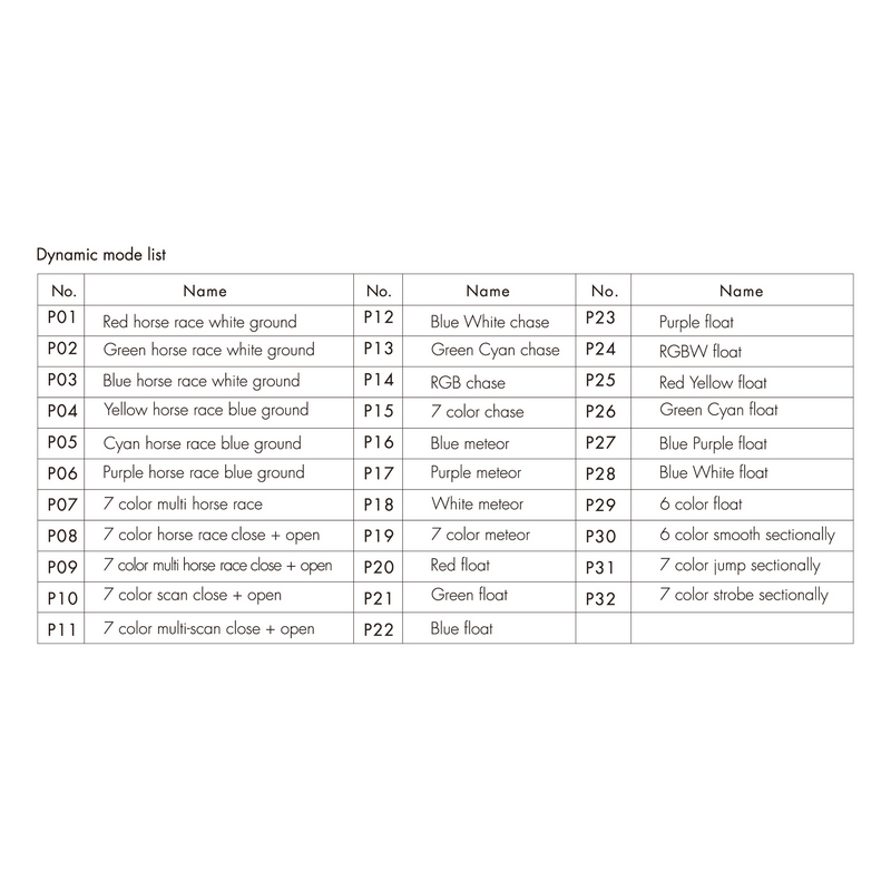 USMART UDS (black) DMX Декодер для SPI светодиодных лент