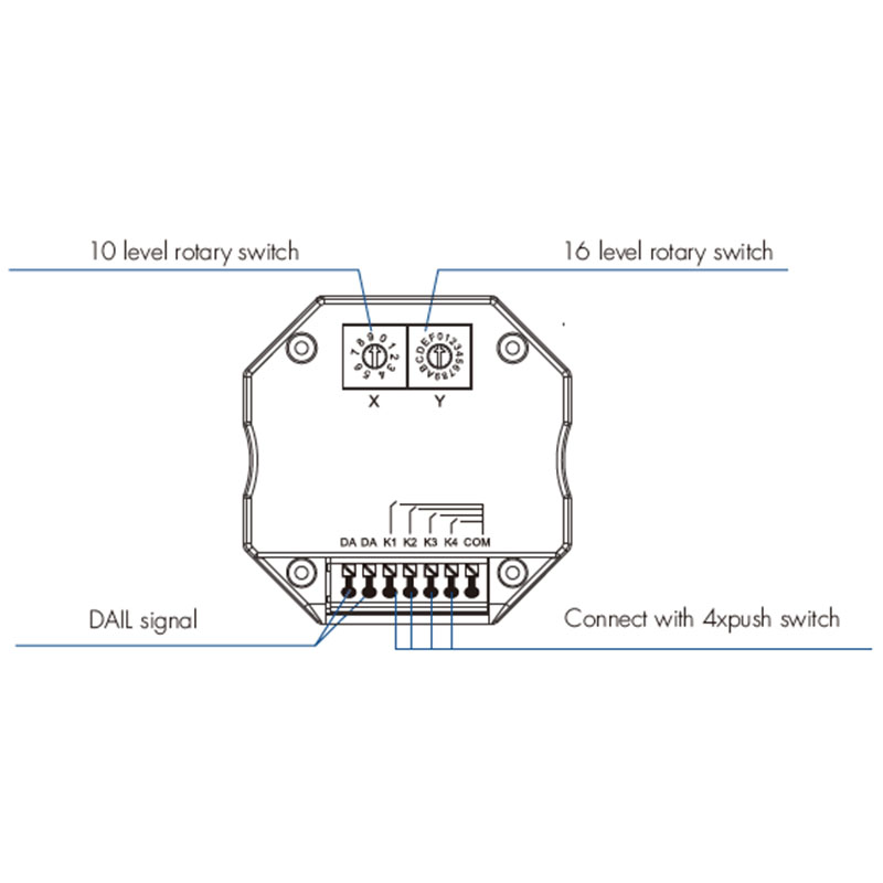Usmart DALI Master UDA-4S 4 кнопочный димер