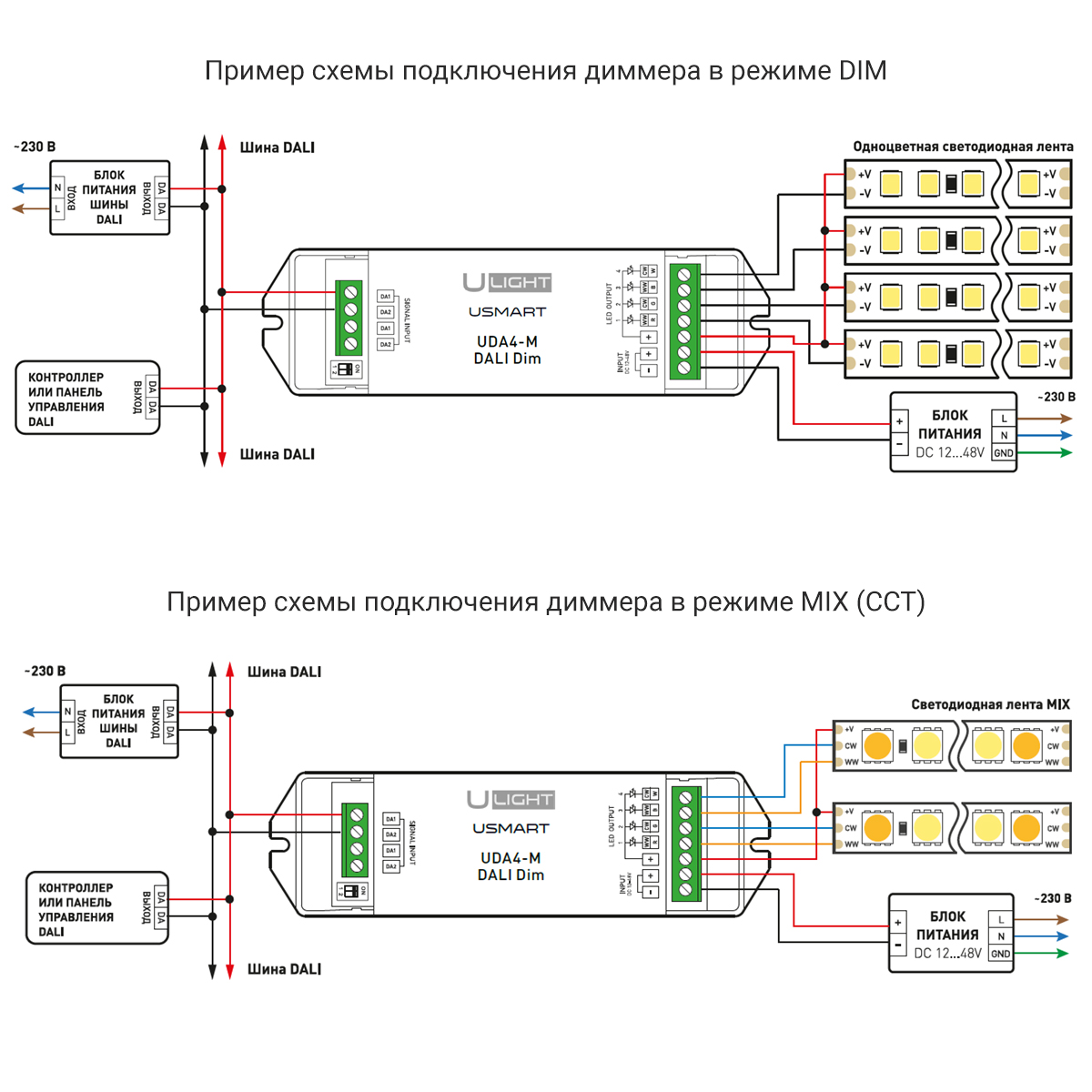 Usmart DALI Dim UDA4-M Диммер DT8 для RGB(W) и MIX светодиодных лент